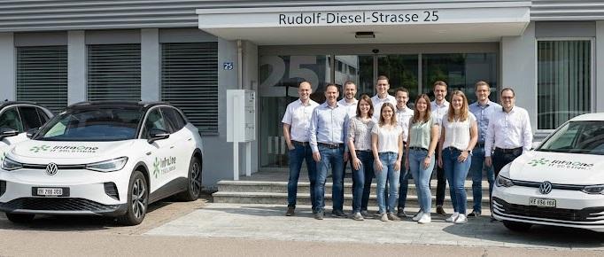 computer support winterthur